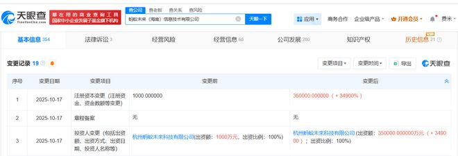 螞蟻未來海南信息技術公司資本實力大幅躍升，增資至35億背后的金融科技布局與戰略考量