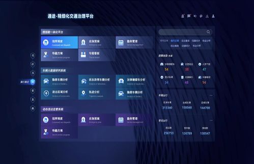 首份《數(shù)據(jù)產(chǎn)業(yè)圖譜》發(fā)布，中科通達(dá)入選交通大數(shù)據(jù)應(yīng)用領(lǐng)軍企業(yè)