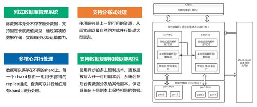 永洪科技榮獲北京市專精特新“小巨人”企業(yè)稱號(hào)，數(shù)據(jù)處理領(lǐng)域再獲權(quán)威認(rèn)證